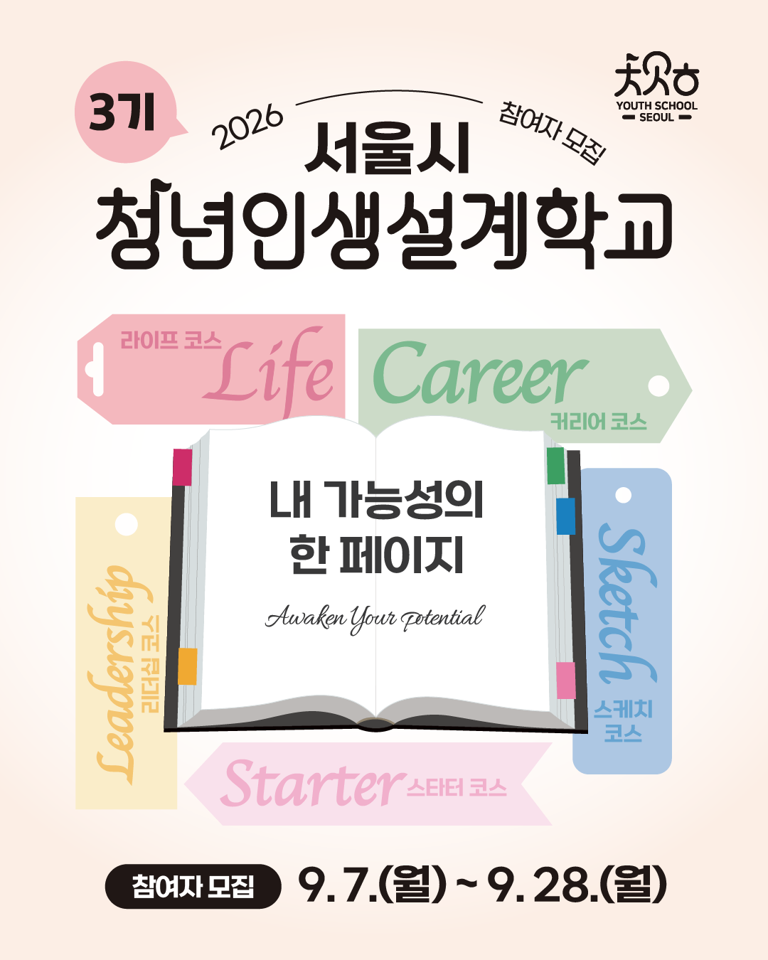 Contents image